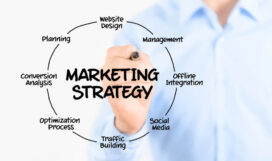 types-of-internet-marketing-strategies